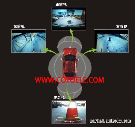 轎車360°全景影像系統 四路行駛記錄儀水平180°鏡頭工廠,批發,進口,代購