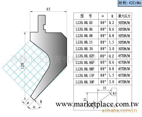 CNC加工、數控折彎機模具工廠,批發,進口,代購