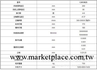 【廠價直銷】優質全新眾鑫小型cnc數控機床 cjk6130數控機床工廠,批發,進口,代購