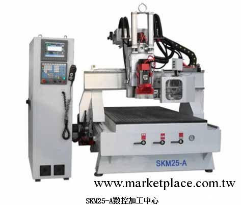CNC雕刻機工廠,批發,進口,代購