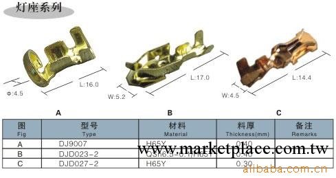 DJD022,DJD027汽車車燈插接件，連接器工廠,批發,進口,代購