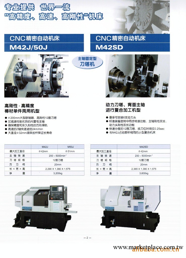 津上M42SD CNC精密自動機床批發・進口・工廠・代買・代購