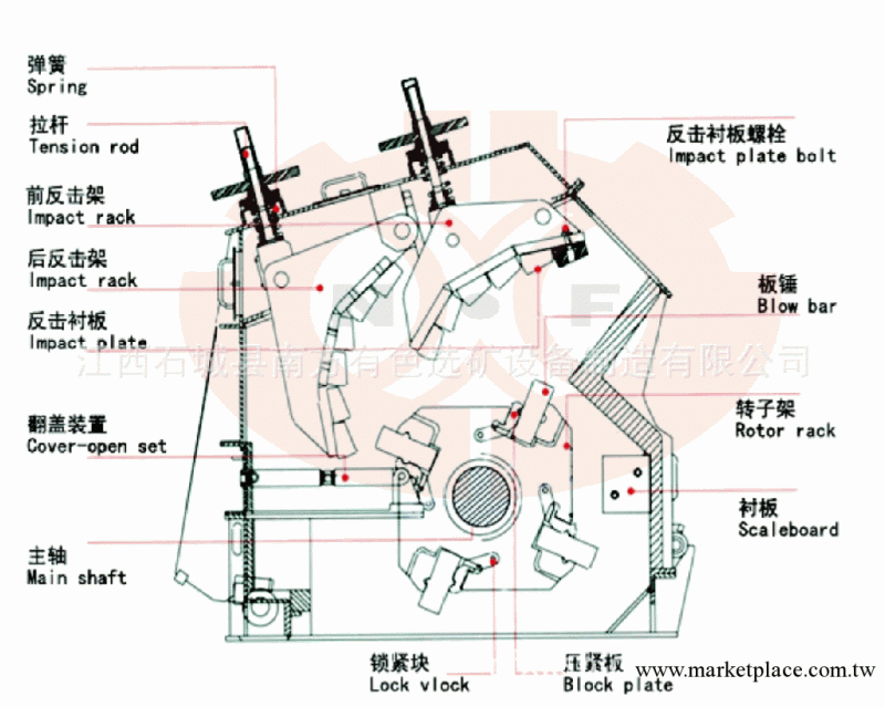 生產供應直通沖擊式破碎機（制砂機）誠信服務工廠,批發,進口,代購