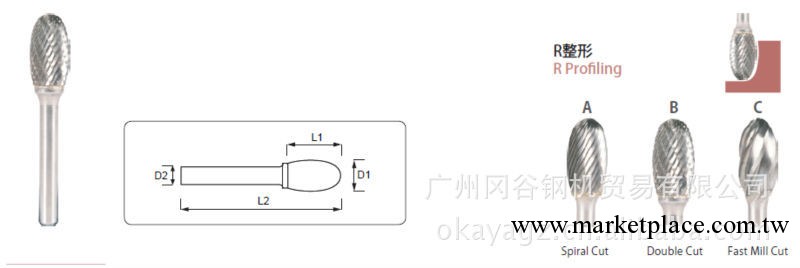 超硬旋轉銼鉸刀（R整形）工廠,批發,進口,代購