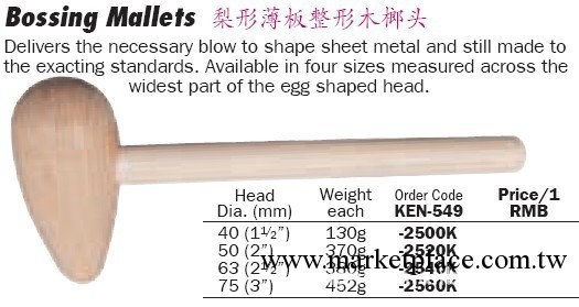 英國KENNEDY梨形薄板整形木榔頭 KEN-549-2400K  克倫威爾工具工廠,批發,進口,代購