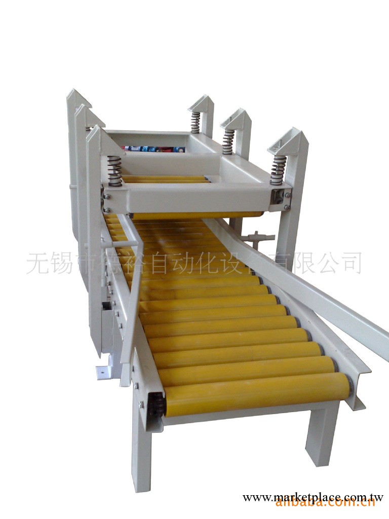 供應整形機工廠,批發,進口,代購