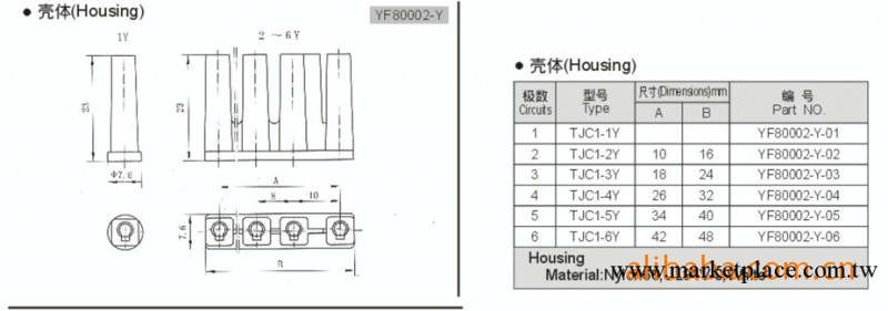 YF80002（TJC1）型連接器工廠,批發,進口,代購