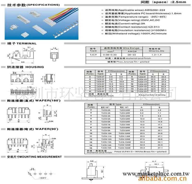 供應連接器工廠,批發,進口,代購