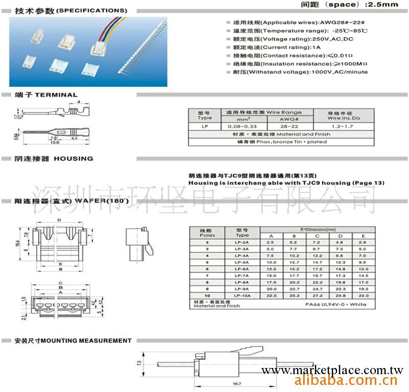 供應連接器工廠,批發,進口,代購