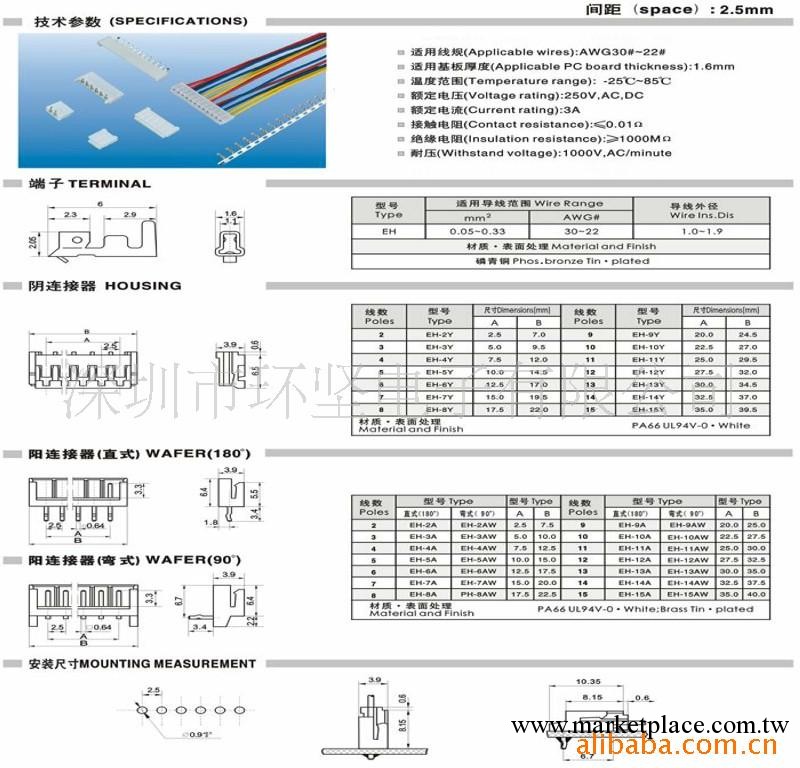 供應連接器工廠,批發,進口,代購