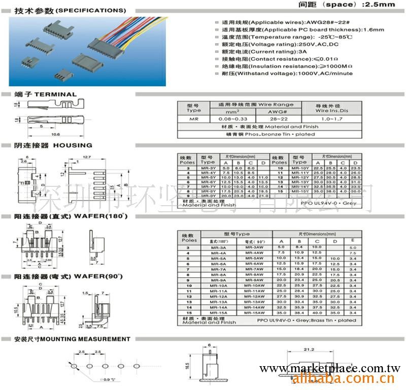 供應連接器工廠,批發,進口,代購