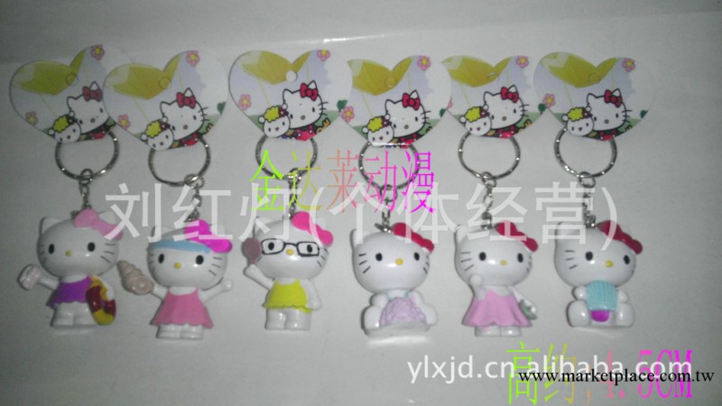 供應動漫.手辦公仔.鑰匙扣.Hello kitty.KT貓.1代沙灘KT貓扣工廠,批發,進口,代購