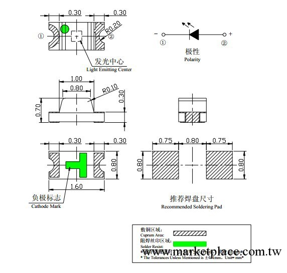 廠傢長期現貨供應LED0603紅燈 紅光 紅色貼片燈珠發光二極管工廠,批發,進口,代購