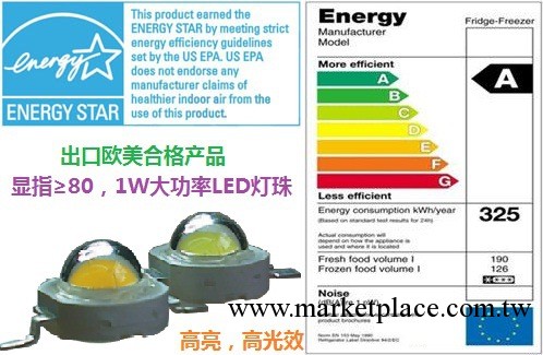 高顯指80 1W大功率LED 美國能源之星 歐洲能效ErP 13年最新標準工廠,批發,進口,代購