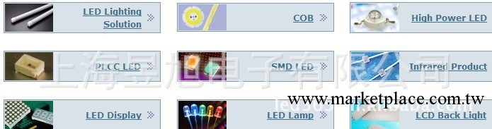 Led類照明用系列產品工廠,批發,進口,代購