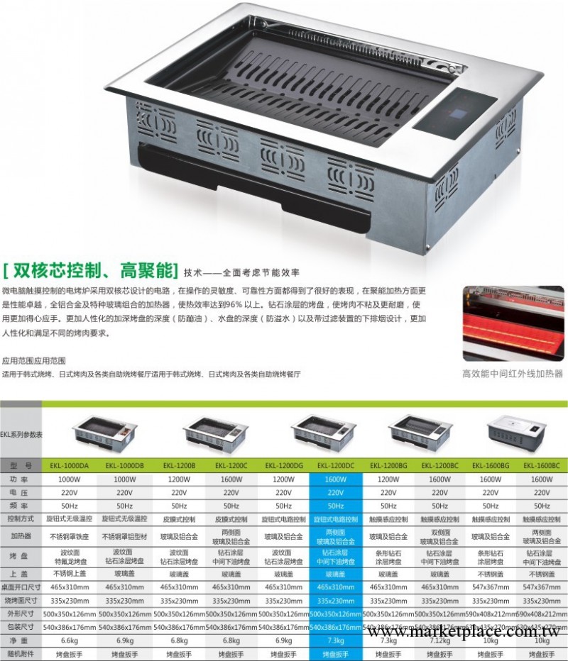 安派韓國韓式碳纖維紅外線無煙電燒烤爐 烤肉爐 燒烤爐廣東總代理工廠,批發,進口,代購