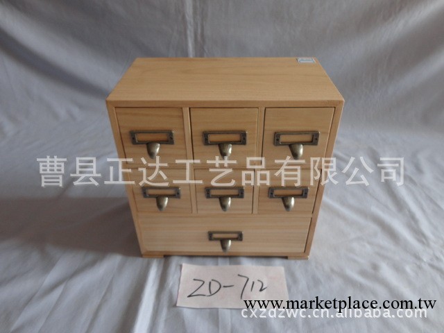 韓國藥箱，藥櫃，藥用小櫃子，藥用小廚子，萬能小櫃子，小收納櫃工廠,批發,進口,代購