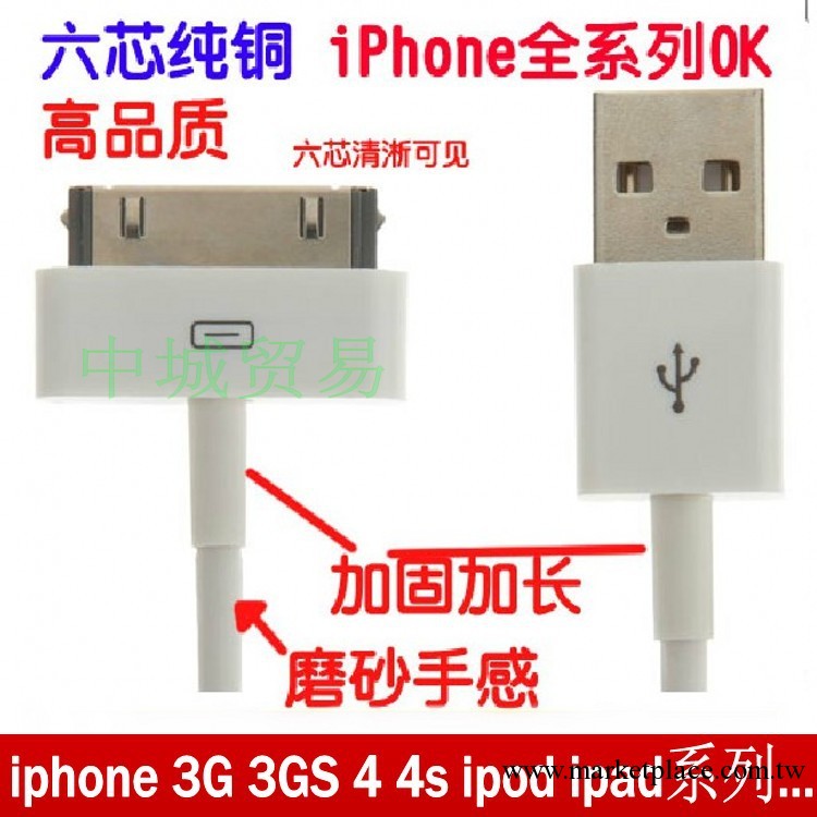 供應蘋果數據線 ipad 4S 3GS ipod iphone數據線 6芯磨砂帶屏蔽層工廠,批發,進口,代購
