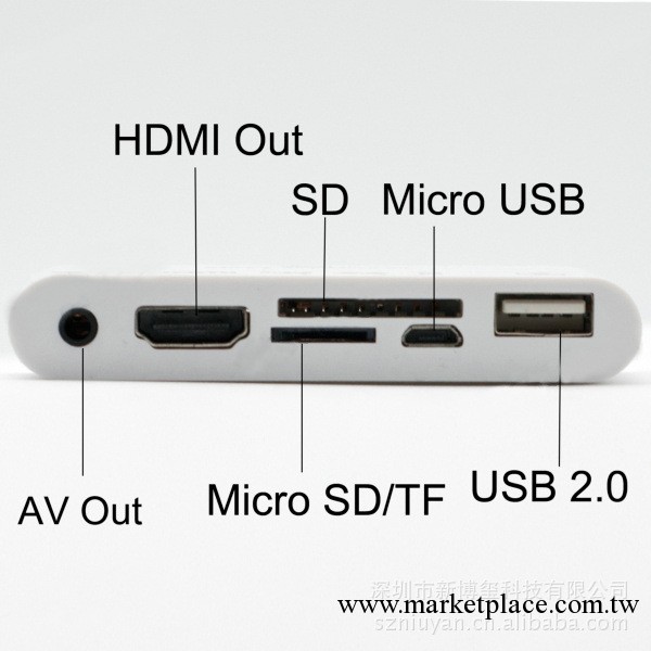 ipad 讀卡器 六合一多功能讀卡器 IPAD TO HDMI轉換器 廠傢批發工廠,批發,進口,代購