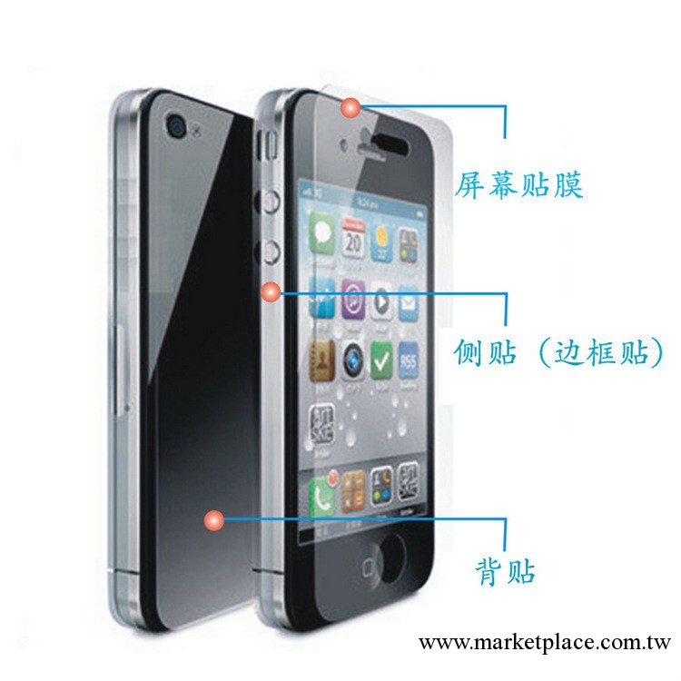 批發 蘋果iPhone4防刮前後雙面保護膜 iPhone4S手機鏡子保護膜工廠,批發,進口,代購