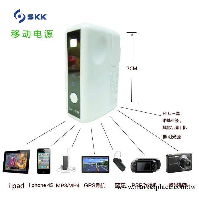 100%SKK正iphone系列/各大牌手機移動電源 多功能電源 光源工廠,批發,進口,代購