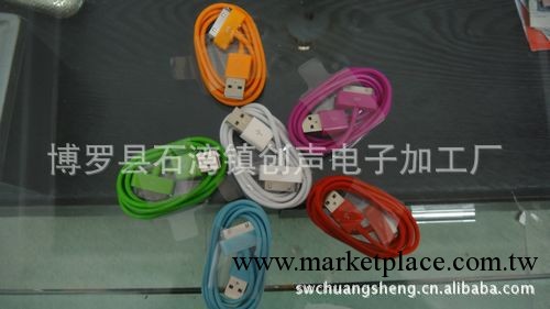批發供應熱銷優質iphone蘋果數據線（圖）工廠,批發,進口,代購