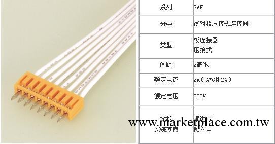 供應汽車類連接器 矢崎（YAZAKI)工廠,批發,進口,代購
