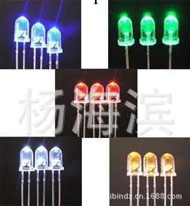 暴銷產品 LED  Φ3MM  白發白 短腳 價格特優 全面熱銷上市工廠,批發,進口,代購