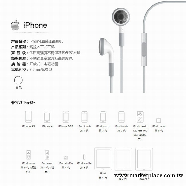 蘋果線控耳機 Iphone5/4S耳麥 5代帶麥 音量加減調節重低音 批發工廠,批發,進口,代購