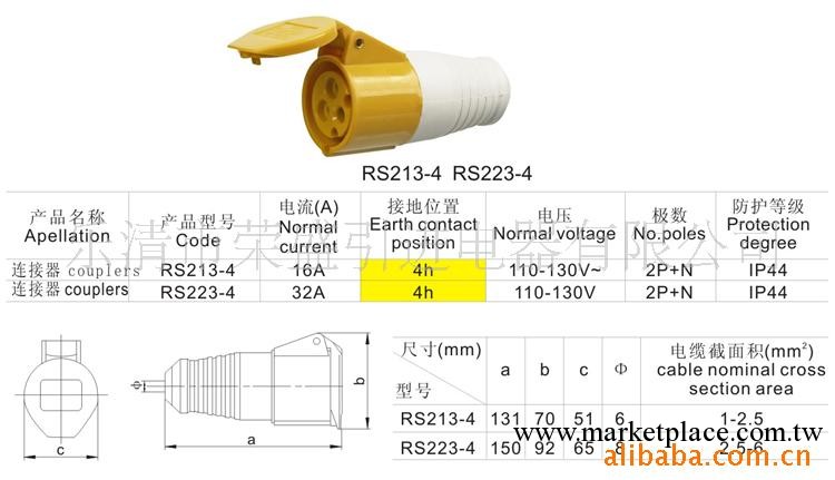 工業連接器213工廠,批發,進口,代購