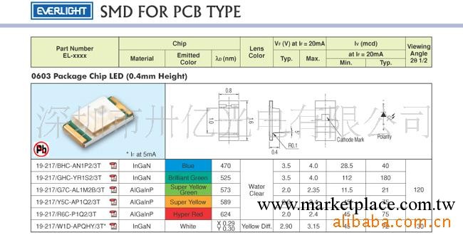 供應 億光led 0.3mm厚 19-218BHC工廠,批發,進口,代購