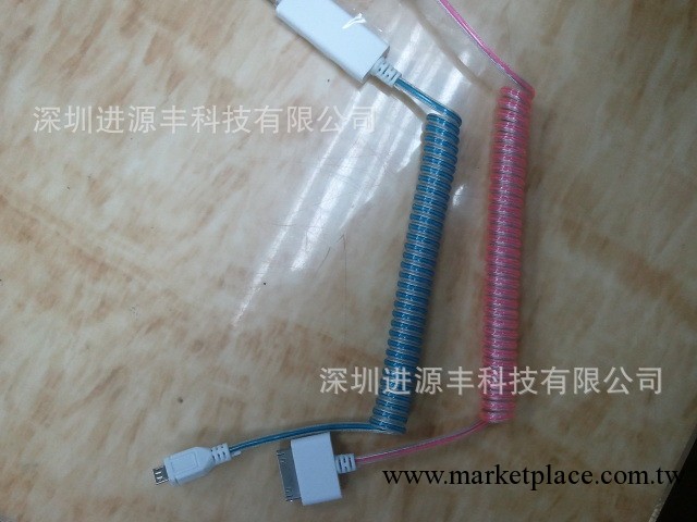 iphone micro mini usb 伸縮發光線 130CM 長 EL冷光發光線工廠,批發,進口,代購