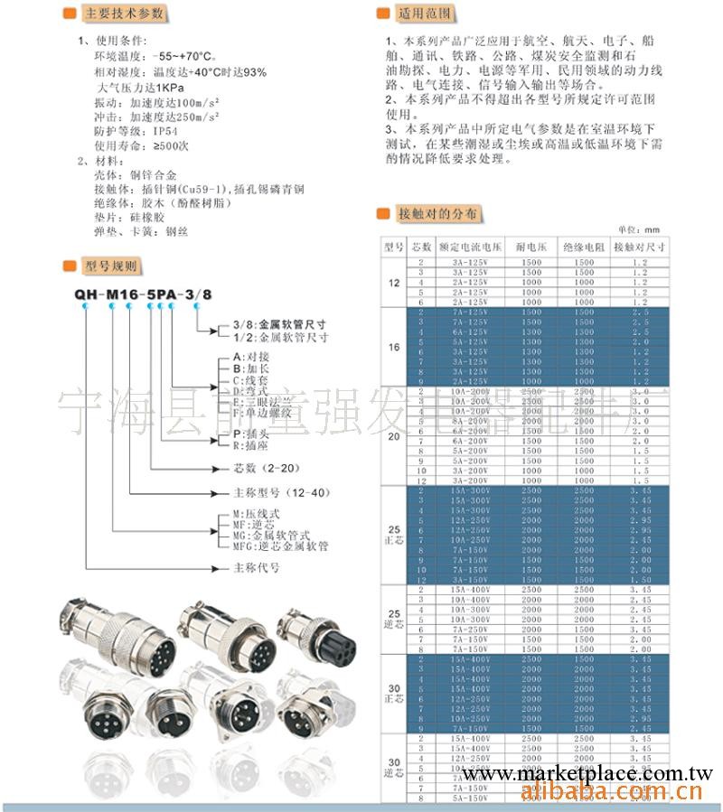 供應4PIN音、視頻連接器工廠,批發,進口,代購