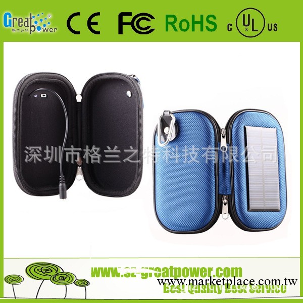 太陽帽充電器可充iPod工廠,批發,進口,代購