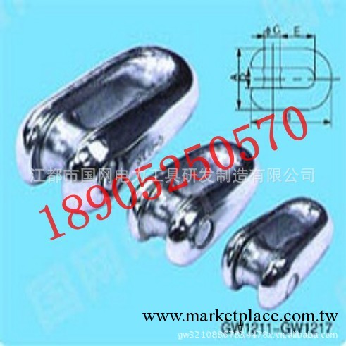 批發供應電力工具，施工輔助用具，SLU-1抗彎型連接器工廠,批發,進口,代購