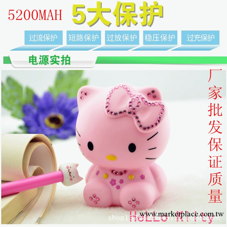 移動電源可愛卡通hello Kitty寵物叮當貓手機充電寶廠傢批發放貨工廠,批發,進口,代購
