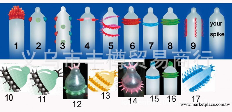 外銷出口OEM condom異形避孕套、帶刺避孕套、情趣安全套工廠,批發,進口,代購