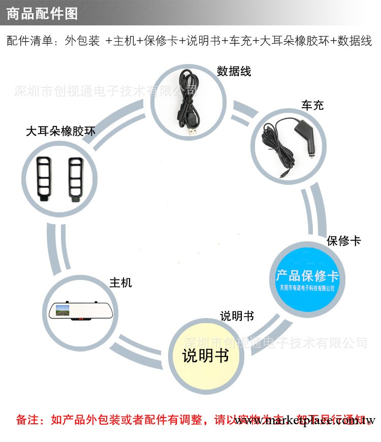 南通外形如後視鏡一般完美 內在卻讓人如此著迷 創視通行車記錄儀工廠,批發,進口,代購