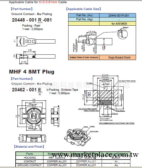 供應 I-PEX連接器工廠,批發,進口,代購