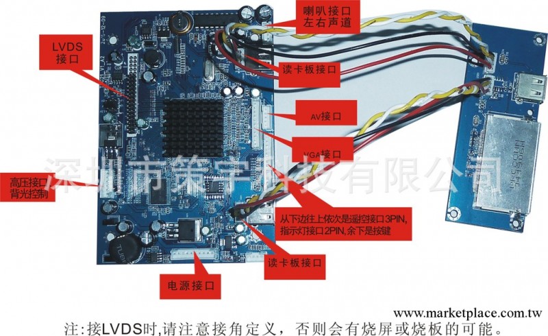 高清廣告機電路板工廠,批發,進口,代購