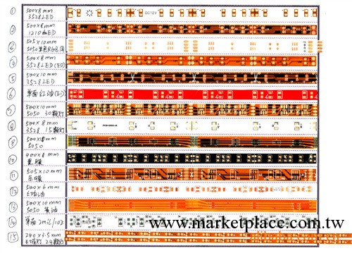 專業雙面電路板/四層線路板加工 PCB加工/小批量加工工廠,批發,進口,代購