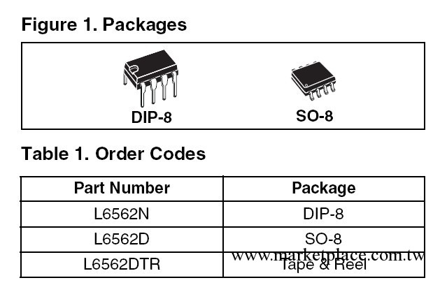 原裝ST 意法半導體PFC控制L6562DTR工廠,批發,進口,代購