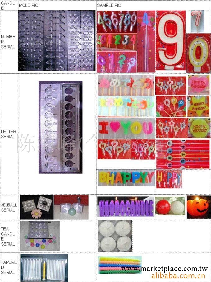 提供蠟燭模具數字字母蠟燭生產用模具加工工廠,批發,進口,代購