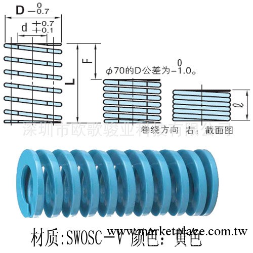 低價促銷塑膠模具彈簧、藍色彈簧--輕荷重彈簧工廠,批發,進口,代購