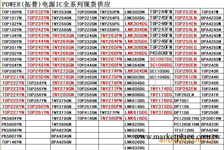 拓普 電源 電源IC PKS604PN工廠,批發,進口,代購