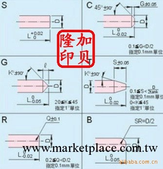 先端形式自由決定 雙節射梢司筒 不銹鋼空氣梢工廠,批發,進口,代購