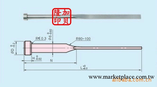 SKH51扁梢.開閉器工廠,批發,進口,代購