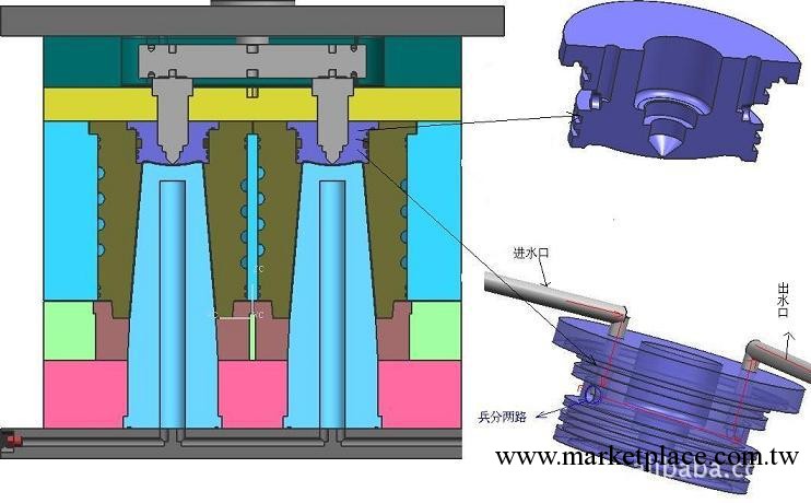 註塑模具造型設計圖，註塑模具，模具工廠,批發,進口,代購