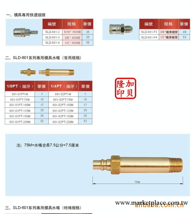 SLD-601系列(兼容日東) SKD11  C型工廠,批發,進口,代購