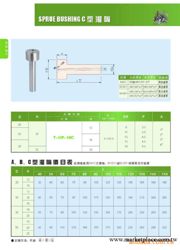 C型灌嘴  T-UP-01(A)整體式日制日期章工廠,批發,進口,代購